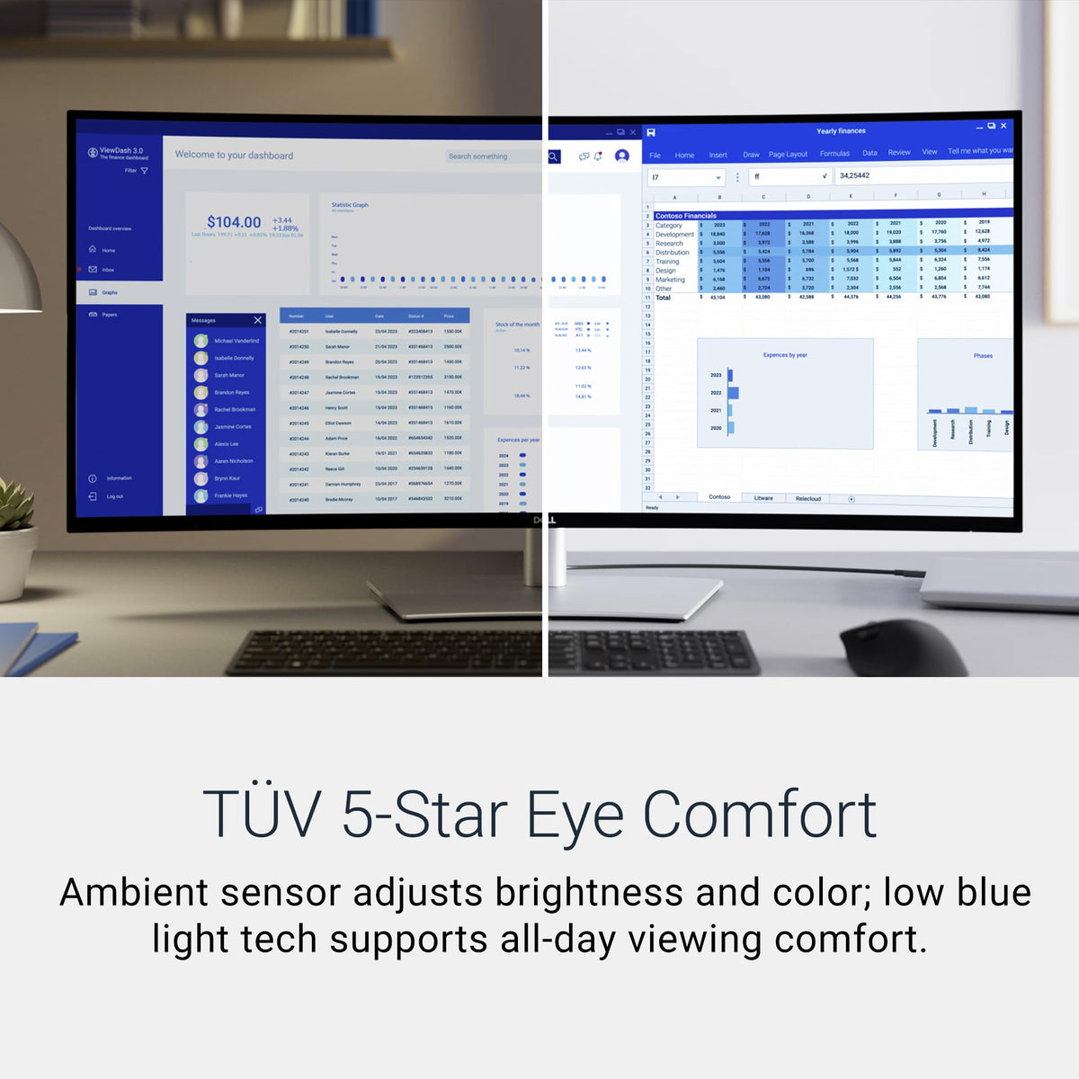 32 4K UHD 120 Hz Monitor Y848