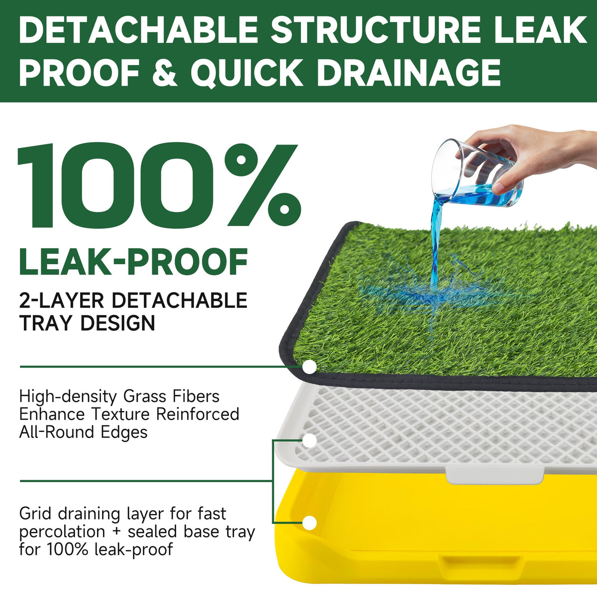 2 Pack 18"x14" Artificial Dog Grass Potty Pad with Tray E6686